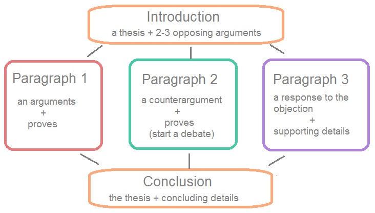 ket_luan_tieu_luan_luanvan123 ket_luan_tieu_luan_luanvan123